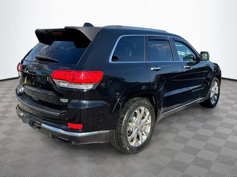 Used 2020 Jeep Grand Cherokee Summit image 6