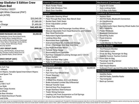 Used 2020 Jeep Gladiator Sport w/ Quick Order Package 24S image 6