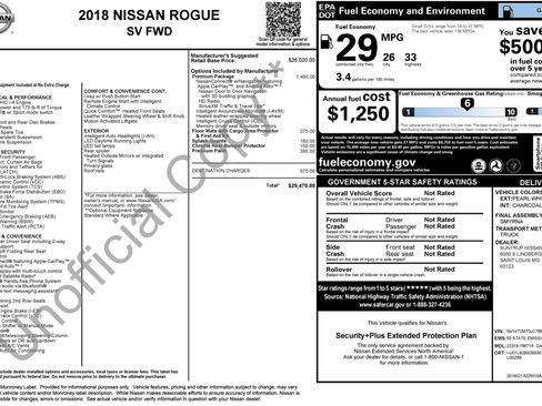 Used 2018 Nissan Rogue SV w/ Premium Package FWD image 2