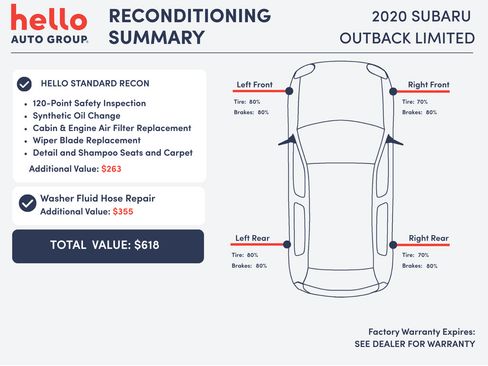 Used 2020 Subaru Outback Limited AWD/4WD image 3