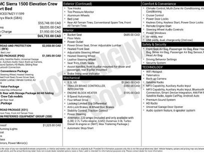 Used 2021 GMC Sierra 1500 Elevation