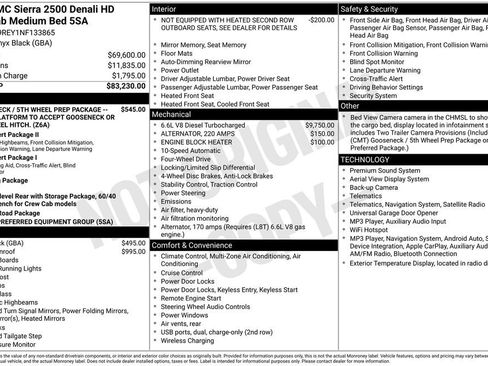 Used 2022 GMC Sierra 2500 Denali AWD/4WD image 18