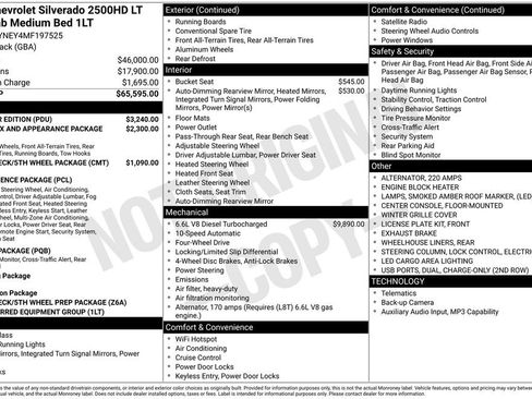 Used 2021 Chevrolet Silverado 2500 LT w/ All Star Edition AWD/4WD image 2