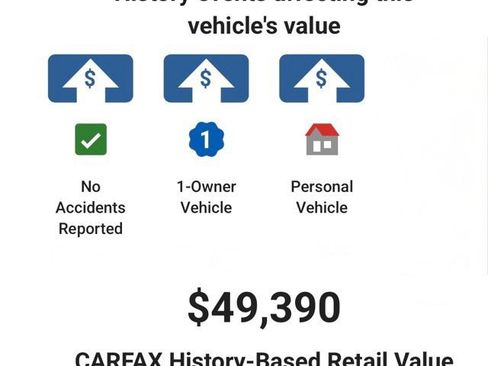 Used 2023 Genesis GV80 3.5T w/ Prestige Package AWD/4WD image 5