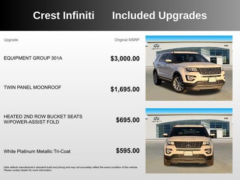 Used 2017 Ford Explorer Limited w/ Equipment Group 301A image 5