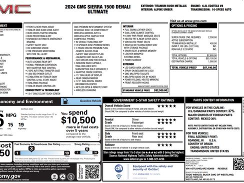 Used 2024 GMC Sierra 1500 Denali Ultimate AWD/4WD image 2