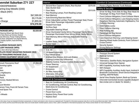 Used 2023 Chevrolet Suburban Z71 w/ Luxury Package AWD/4WD image 24