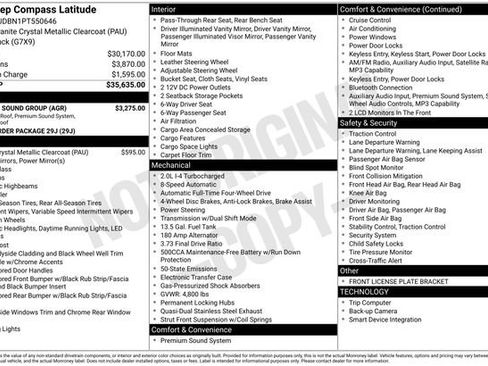 Used 2023 Jeep Compass Latitude w/ Sun and Sound Group AWD/4WD image 37