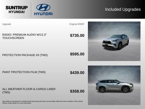Used 2023 Toyota Highlander XLE w/ Protection Package #3 (TMS) AWD/4WD image 2