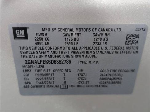 Used 2013 Chevrolet Equinox LTZ FWD image 27