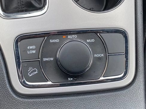 Used 2021 Jeep Grand Cherokee Limited w/ Sun & Sound Group AWD/4WD image 23