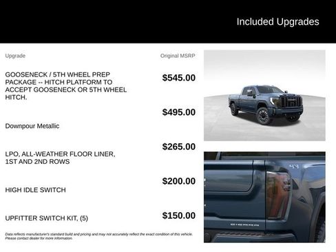 New 2026 GMC Sierra 2500 Denali Ultimate AWD/4WD image 5