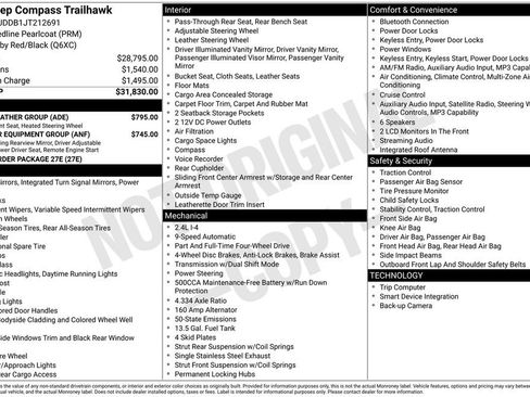 Used 2018 Jeep Compass Trailhawk w/ Cold Weather Group image 5