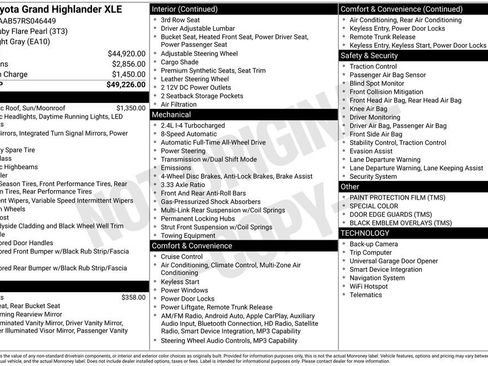 Used 2024 Toyota Grand Highlander XLE image 63