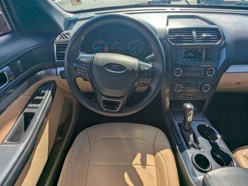 Used 2017 Ford Explorer FWD image 18