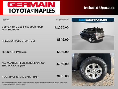 Used 2021 Toyota 4Runner SR5 Premium w/ Moonroof Package AWD/4WD image 4