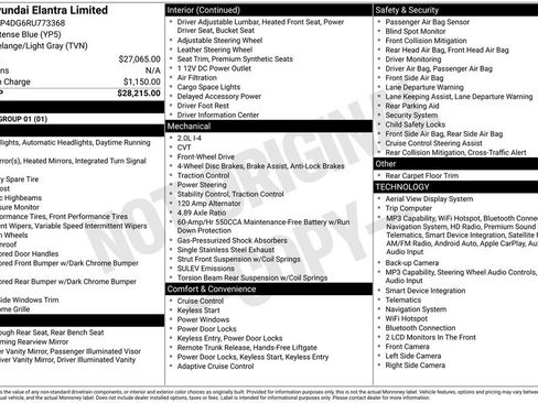 Used 2024 Hyundai Elantra Limited FWD image 5