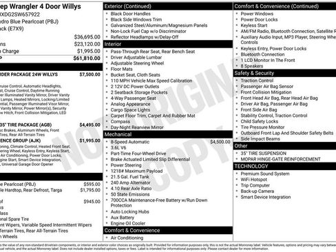 New 2025 Jeep Wrangler Unlimited Sport AWD/4WD image 6