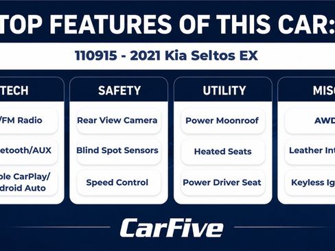 Used 2021 Kia Seltos EX AWD/4WD image 28