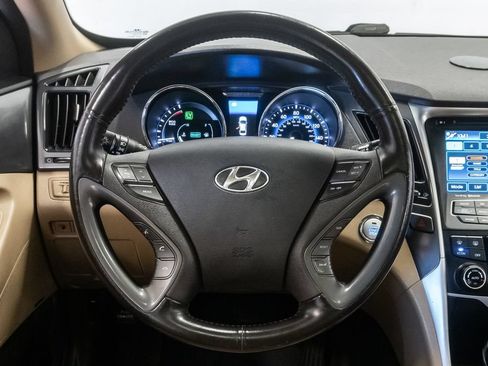 Used 2014 Hyundai Sonata Limited w/ Panoramic Sunroof Package 02 FWD image 13