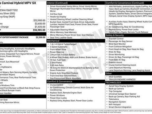 New 2025 Kia Carnival SX Prestige image 9