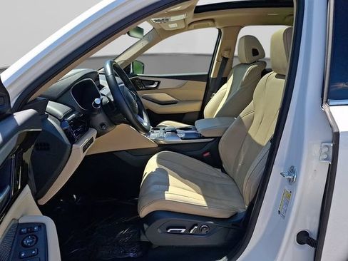 Used 2023 Acura MDX SH-AWD w/ Technology Package image 15