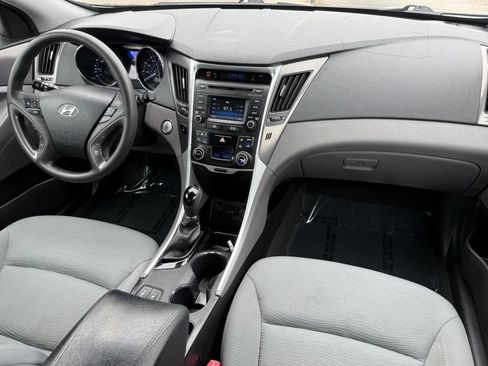 Used 2014 Hyundai Sonata Hybrid FWD image 22