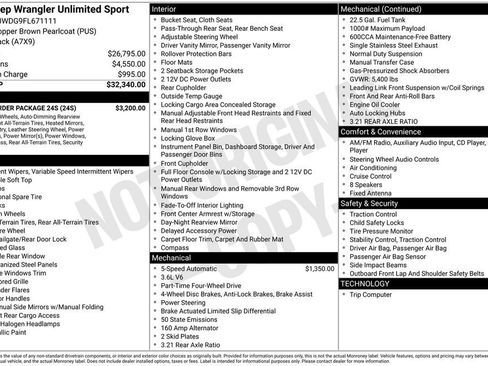 Used 2015 Jeep Wrangler Unlimited Sport w/ Quick Order Package 24S image 40