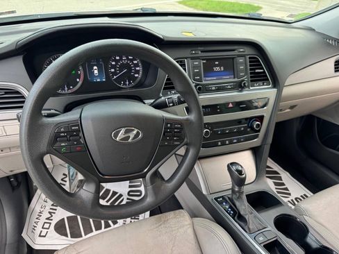 Used 2015 Hyundai Sonata ECO FWD image 29
