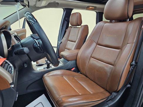 Used 2015 Jeep Grand Cherokee Summit w/ Platinum Series Group AWD/4WD image 18