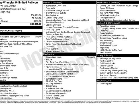 Used 2016 Jeep Wrangler Unlimited Rubicon image 34