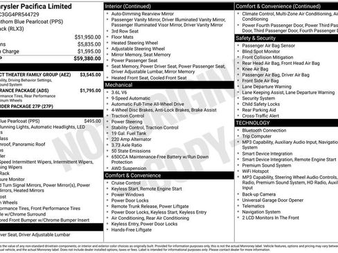 Used 2023 Chrysler Pacifica Limited w/ Uconnect Theater Family Group AWD/4WD image 29