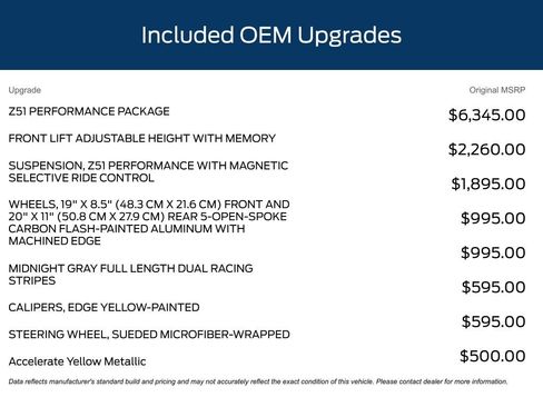 Used 2022 Chevrolet Corvette Stingray Premium Conv w/ Z51 Performance Package RWD image 11