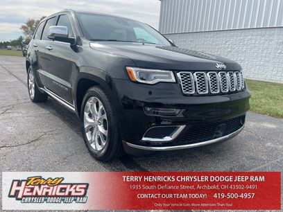 Used 2020 Jeep Grand Cherokee Summit
