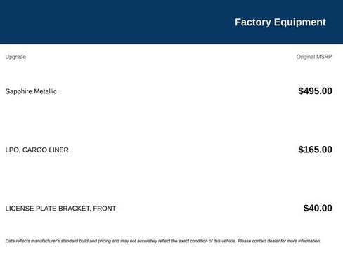 Used 2023 Buick Encore GX Select image 3