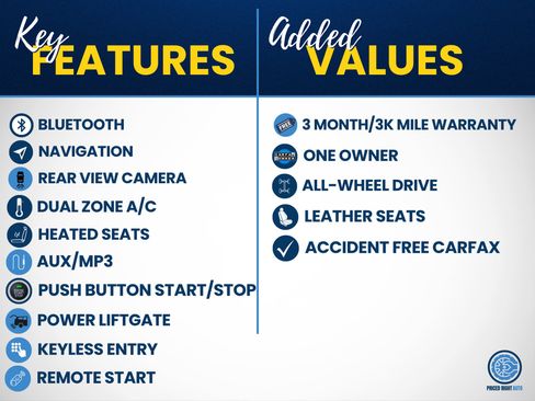 Used 2020 Ford Escape Titanium AWD/4WD image 3