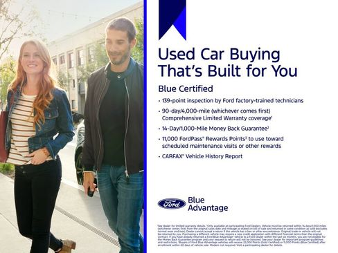 Used 2024 Buick Encore GX Preferred image 4