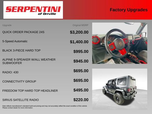 Used 2017 Jeep Wrangler Unlimited Sport w/ Quick Order Package 24S AWD/4WD image 6