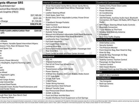 Used 2019 Toyota 4Runner SR5 image 4