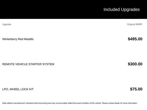 Used 2019 Buick Encore Preferred image 2