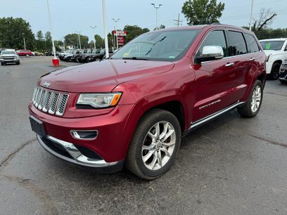 Used 2015 Jeep Grand Cherokee Summit