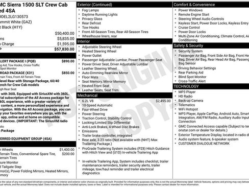 Used 2020 GMC Sierra 1500 SLT w/ Driver Alert Package I AWD/4WD image 12