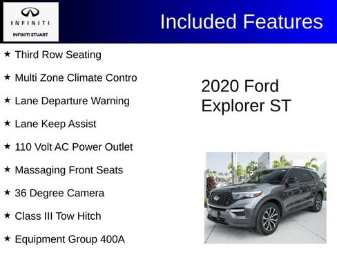 Used 2020 Ford Explorer ST w/ Premium Technology Package AWD/4WD image 3