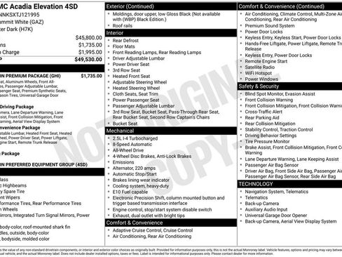New 2026 GMC Acadia Elevation w/ Elevation Premium Package AWD/4WD image 25