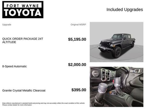 Used 2022 Jeep Gladiator Sport AWD/4WD image 4