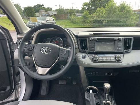 Used 2015 Toyota RAV4 Limited FWD image 21