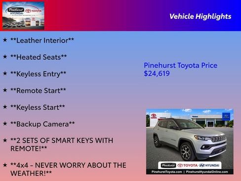 Used 2024 Jeep Compass Limited AWD/4WD image 31