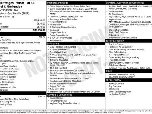 Used 2015 Volkswagen Passat TDI SE FWD image 18
