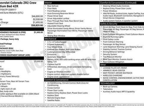 Used 2023 Chevrolet Colorado ZR2 w/ ZR2 Convenience Package III AWD/4WD image 35