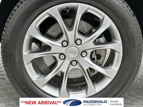 Used 2021 Jeep Grand Cherokee Summit w/ Platinum Series Group AWD/4WD image 10
